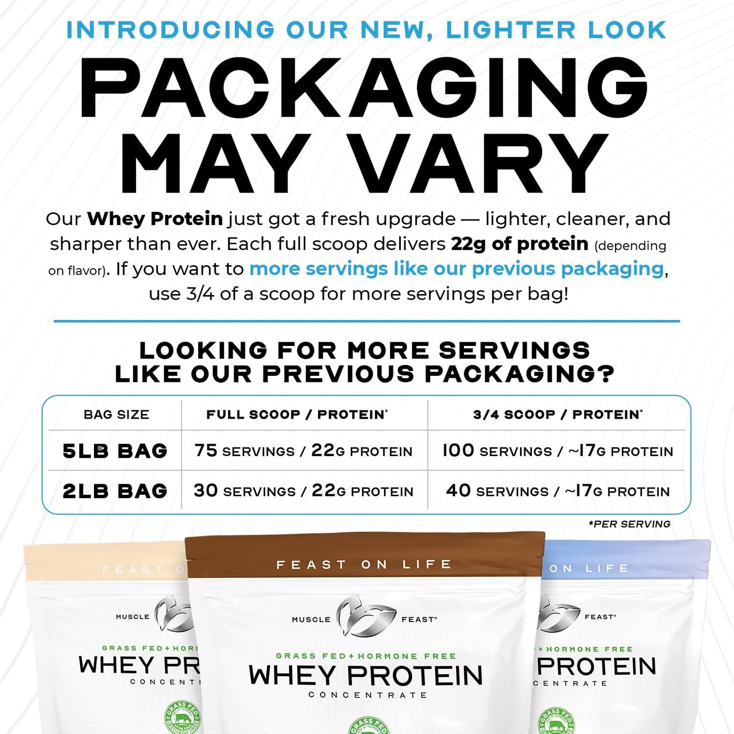 Muscle Feast Grass-Fed Whey Protein Concentrate Powder