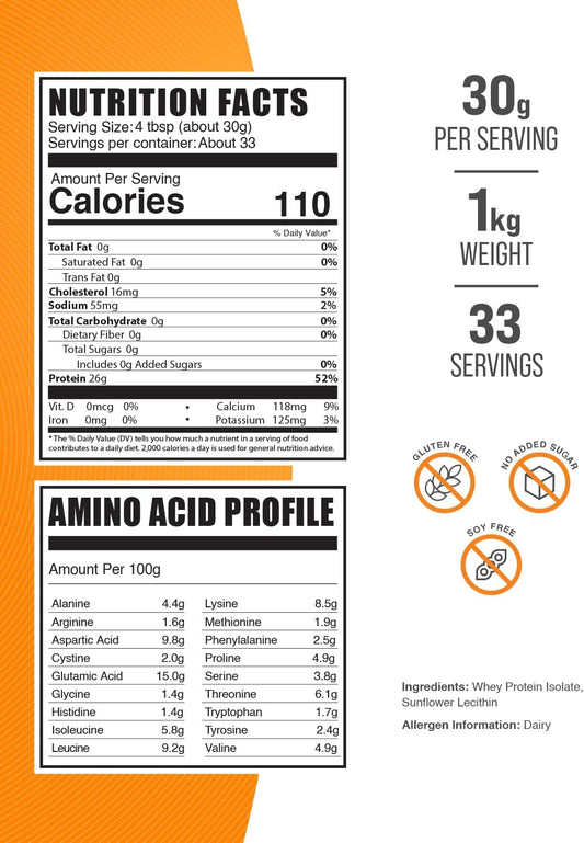 BulkSupplements.com Whey Protein Isolate Powder